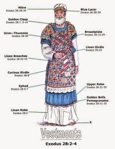 Priestly Vestments